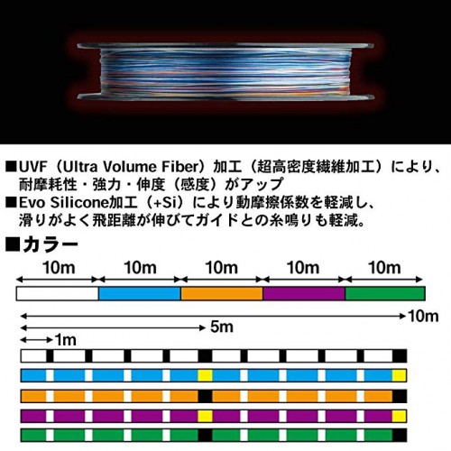 50 Off ダイワ Uvfソルティガ 8ブレイド 5 66lb 300m Peライン ダイワ フィッシングショップオガワ オンラインストア